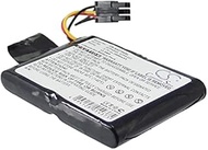 Replacement Battery Compatible with IBM 575C PCI-X DDR 1.5GB Cache SA, 5776, 5780, 5902, 5904, 5906,