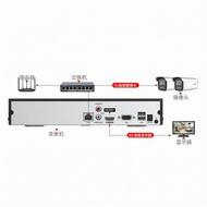 Hikvision | HD ค้นหารถยนต์และคน POE NVR 1 ช่อง