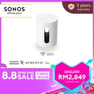 Sonos Sub Mini Wireless Subwoofer
