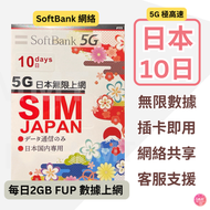 Softbank - 日本 原生網絡【10日 2GB/日 FUP】日本卡5G/4G 日本極高速 日本無限數據卡 日本上網卡 日本電話卡 日本旅行電話咭 Data 日本Sim咭