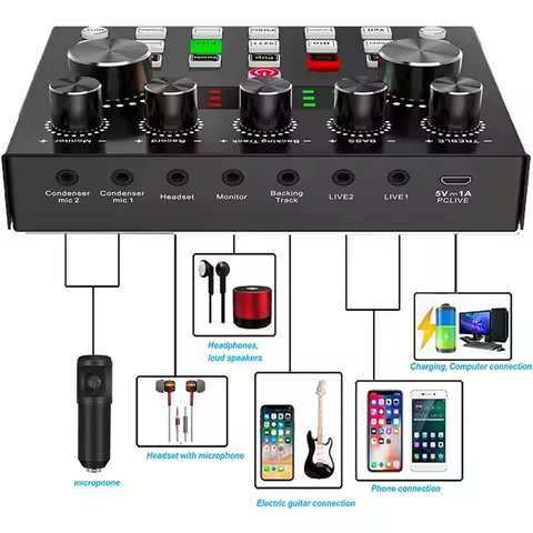 V8S Audio Mixer With Voice Changer,Podcast Mixer,Sound Card For Phone Gaming Karaoke Studio Live Str