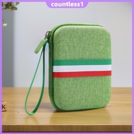 Storage Case with Pocket for Miyoo Mini Plus/Anbernic RG35XX/RG35XX Plus for Anbernic RG35XX/RG35XX 