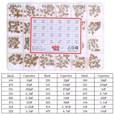 480pcs 24value 50V Monolithic Ceramic Capacitor kit 10pF47pF100pF220pF470pF1n2.2nF3.3nF10nF22nF47nF0