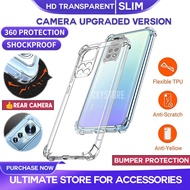 Huawei Honor X9B / Honor X8B / Honor 90 Lite Antidrop Rear Camera Protection Case Cover