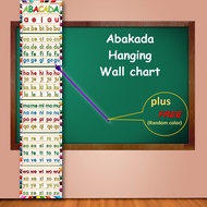 Abakada educational wall chart hanging chart laminated with free finger pointer