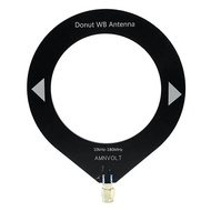 TECHCHIP-SI4732 Mini Radio Receiver 10KHz-180MHz+Rough Antenna Portable Shortwave Radio Receiver SW 