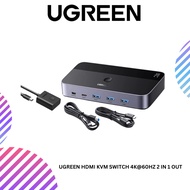UGREEN HDMI KVM SWITCH 4K@60HZ 2 IN 1 OUT