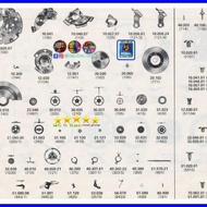 Roda Gear Second Wheel 2836 Eta Swis Jam Mido Rado Part No. 227