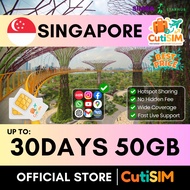 【SINGAPORE】Singapore Sim Card｜Travel Roaming Data｜Can Hotspot and Auto VPN｜新加坡旅行SIM卡｜Kad SIM Singapu