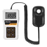 Quantum PAR Meter for Led Grow LightsHigh Precision PPFD Meter with 400-700nm Range