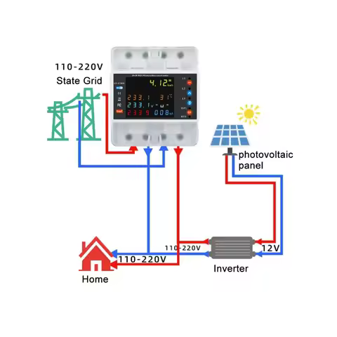 Tuya WiFi 4P 100A Three Phase Energy Meter Bi-Directional Auto-Reclosing Relay for Smart Life