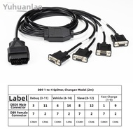 YUHANZHE | OBD to DB9 RS232 Diagnostic Connection Cable 1 OBD Male 6 DB9 Female
