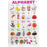 [ MTM ] Chart Alphabet I