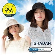 日本 🇯🇵UV CUT 抗UV涼感時尚漁夫帽