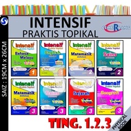 INTENSIF PRAKTIS TOPIKAL TINGKATAN 1 2 3 | MASTERI PRAKTIS TOPIKAL KSSM TINGKATAN 3 UASA / FORM 3 - 