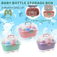 Baby Feeding Bottle Storage Box with Cover Nursing Bottle Drying Rack Baby Dinnerware Organizer