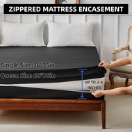 Foam Cover With Zipper Soft Plain Single Mattress Protector Semi-Single Bed Topper Bed Sheet