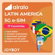 🇺🇸🇨🇦🇲🇽 North America eSIM by Airalo – Instant Data for the U.S., Canada & Mexico!