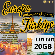 Europe Turkey SIM ซิมยุโรป ซิมตุรกี อังกฤษ เยอรมัน อิตาลี สวิต เน็ต 4G/5G เต็มสปีด 3GB-5GB-10GB-20GB