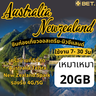 Australia & New Zealand SIM ซิมท่องเที่ยวออสเตรเลีย-นิวซีแลนด์ เน็ต 4G เต็มสปิด เริ่ม 3GB/5GB/10GB/2