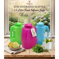 plastic water bottle1.5 L