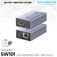 HDMI Extender 50M 50Meter Via Cable Lan Mindpure SW101
