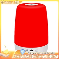 Blue Light Wavelength 670nm Red Light Night Light for Sleep with Timer, Rechargeable Dimmable for Sl
