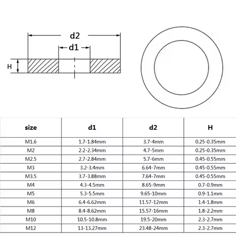 10/20/25/50/100X M1.6 M2 M2.5 M3 M3.5 M4 M5 M6 M8 M10 M12 GB97 DIN125 Black 304 A2 Stainless Steel F