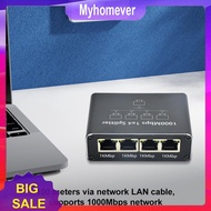 Ethernet Splitter 1 to 4 1000Mbps Gigabit Internet Cable Splitter RJ45 Splitter