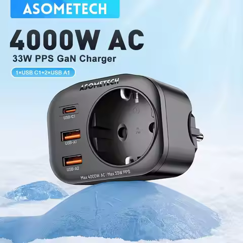 ASOMETECH 33W GaN Charger PPS PD USB C Charger Wall Socket With 4000W AC Outlets Power Strip Quick C