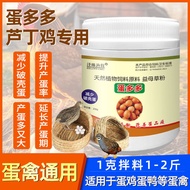 Luding Chicken For Birds with Eggs for Manufacture Eggs Lingzeng Eggs Baby Chicken Duck Goose Soft S