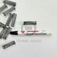 Spring SS PO 9 Oct 2025