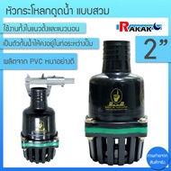 Feet Valve Skull Head Spur Fiber Size 2 Inches 4 Wearable (Black)