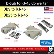D-sub to RJ45 Network DB9 to RJ-45 DB25 to RJ-45 RS232 to Network 9pin 15P 25P Adapter Converter Con