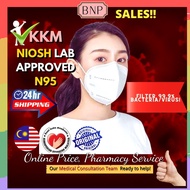 Fengle Mask KN95 Mask N95 Face Mask KF95 Mask KF94 Mask Korea K95 Mask (KKM Approved)