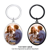 < QBOX > FASHION Accessories [GKR-168] Exquisite {Time Whisper} Customized Photo Key Ring (Two Color