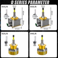 [MIGOUD] 360 D1S LED Headlight HID D2S D3S D4S For BMW Benz Audi VW Plug&Play 1:1 HID Turbo Car Auto
