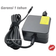 Type C Laptop Charger, Type C Laptop Charger, Type C Laptop Charger, Type C Laptop Charger