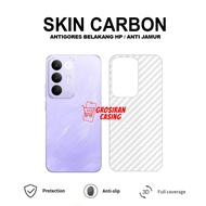 Realme P3 Lite Realme C85 Realme C85 Pro Realme 15 5G Realme 15 Pro Realme 15T Anti-scratch Back Ski