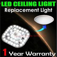 LED Ceiling Light Fluorescent Lamp Fan Replacement Panel Module Magnet Magnetic Lighting Energy Saving