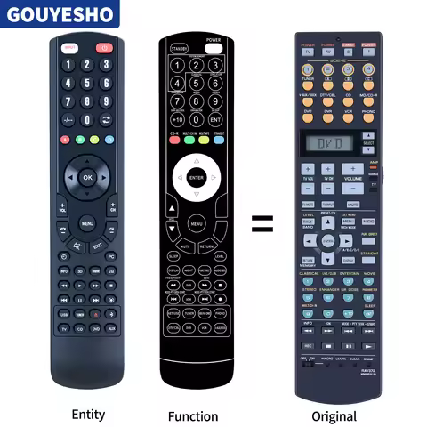 New RAV372 WM88530 EU Replacement Remote Control For Yamaha DSP-AX763 RX-V3800