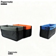 PAPERNOTE DSLR Camera , Waterproof Interior Padding Camera Insert , Organizers 3 Grids Shockproof Ca