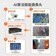 A ai Construction Site Edge Algorithm Monitoring Security Calculation Community Analysis 8-Channel B
