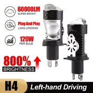 H4 Projector Headlight With Lens CANBUS 580000LM 300W Plug&Play Dual Projector Mini Lens 6000K High 