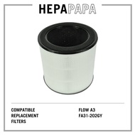 Electrolux Flow A3 FA31-202GY Compatible Replacement Filter [HEPAPAPA]