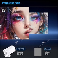 【ฟรี จอโปรเจคเตอร์+HD】P30 Pro 4K โปรเจคเตอร์ Android12 บลูทูธ 5.0 Wifi 6 โปรเจ็กเตอร์แบบพกพา โปรเจคเ