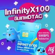 ซิมเทพทรู ซิมเน็ตรายปี simเทพ ซิมเทพดีแทค dtac เน็ตแรง เน็ตไม่อั้น ซิมเทพธอร์ ซิมเทพais nt
