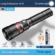 Smiling-Shark-E221-Super-Bright-Torchlight-Laser-Flashlight-Strong-Light-with-Infrared-Zoomable-long