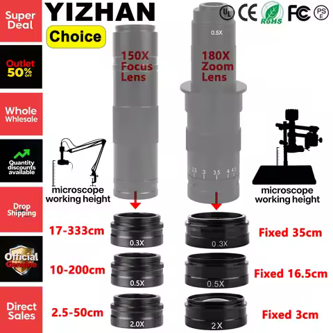 Microscope Objective Lens, 0.3X 0.5X 2X Auxiliary Objective For 150X Focus Lens, 0.3X 0.5X 2X Zoom O