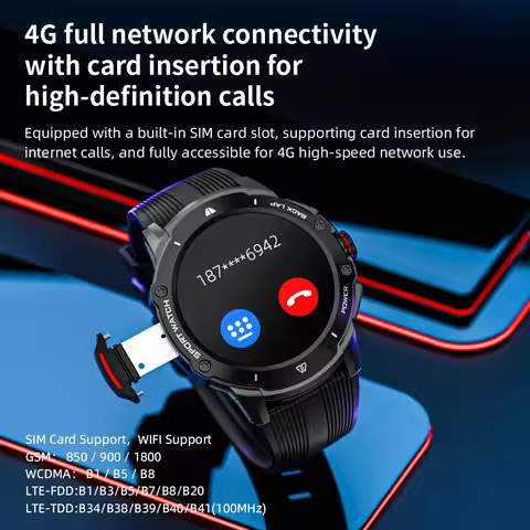 KB08 Smart Watch 4G Network SIM Card 1.43''AMOLED 500W Camera with GPS Wifi Google Play 466*466 Scre